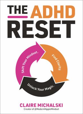 The ADHD reset by Claire Michalski,