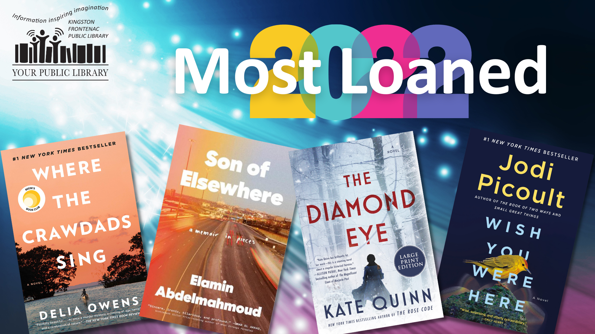 A collage of books with text reading 2022 Most Loaned.
