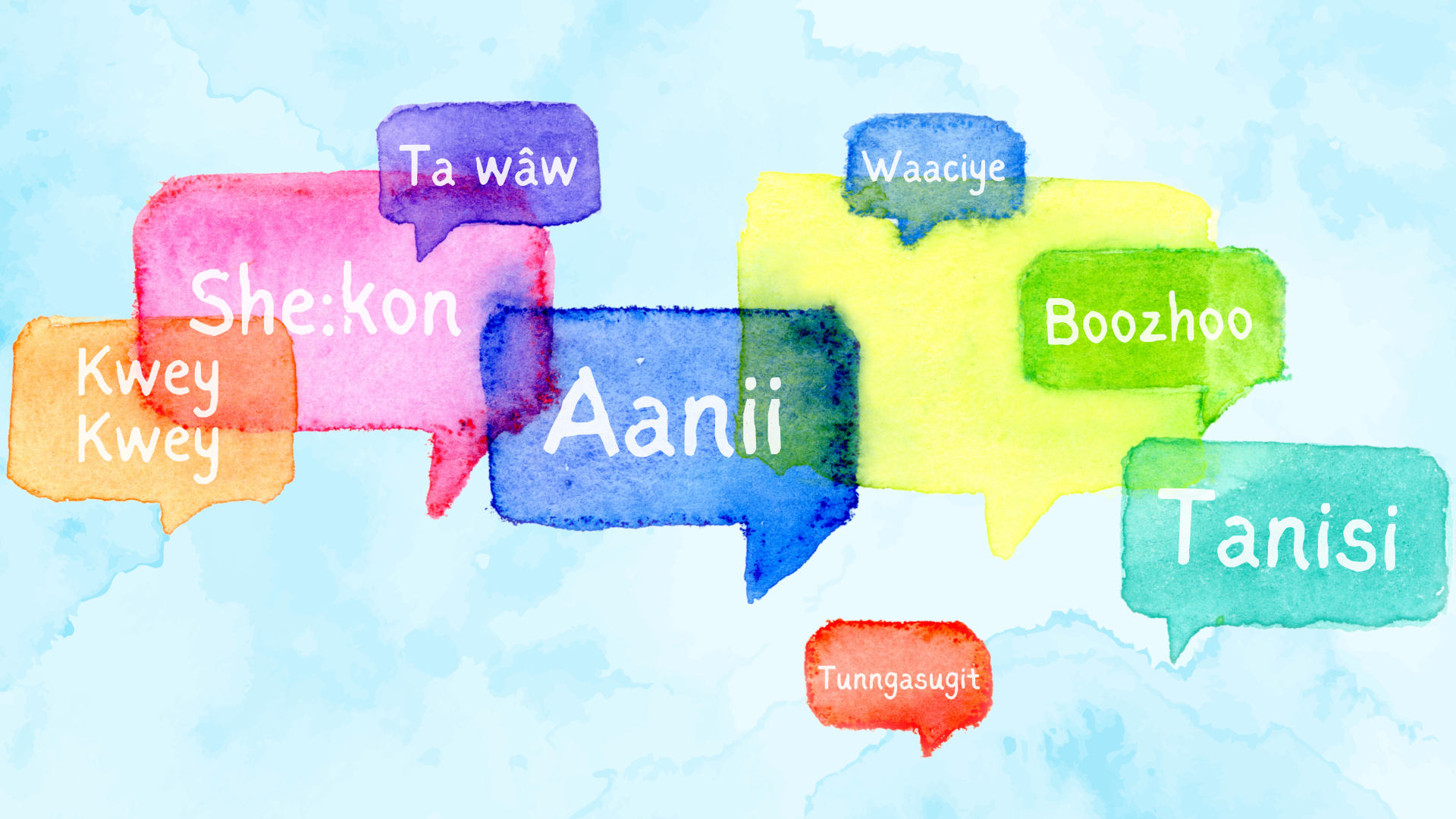 Greetings in different Indigenous languages across water-colour speech bubbles.